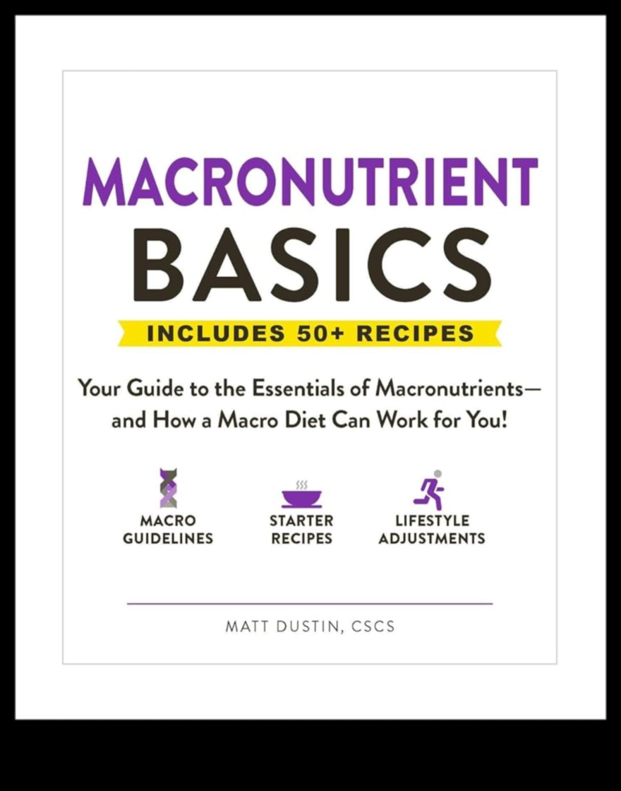Macronutrienți esențiali 101: Un ghid pentru începători pentru bunăstare