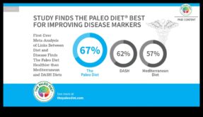 Dieta paleo și profilele lipidelor din sânge O revizuire