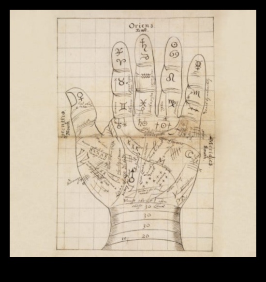 Dincolo de palme: scufundare în lumea Statement Hand Art